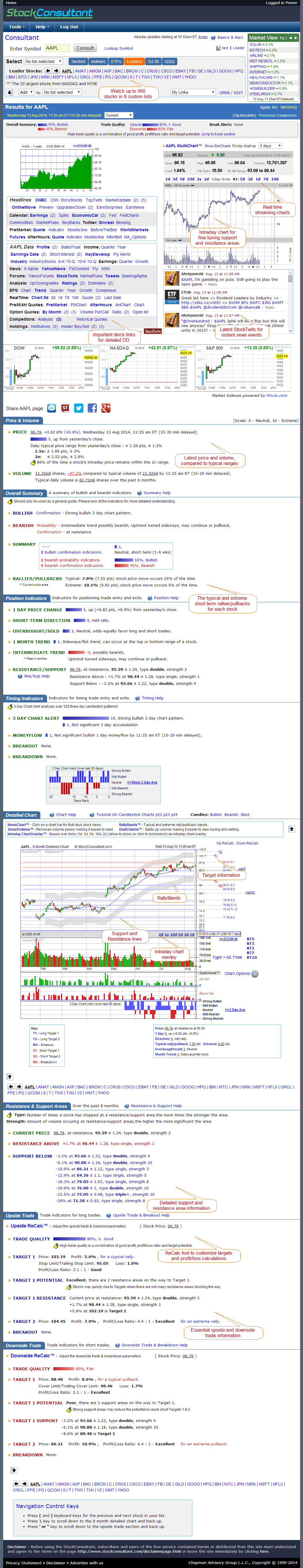 Consultant tool sample screenshot